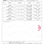 海门重防腐地坪,海门超强耐腐蚀涂料-缩略图4