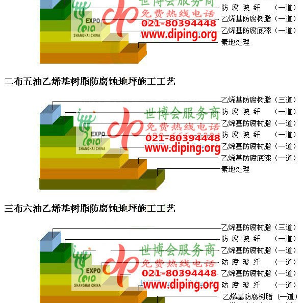 海门乙烯基防腐蚀地坪,乙烯基酯地坪,乙烯基酯防腐蚀地坪,乙烯基重防腐蚀地坪,乙烯基重防腐地坪,乙烯基重防腐自流平地坪产品图2